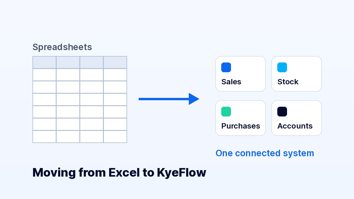 Moving from Excel to a POS and inventory system: a practical checklist