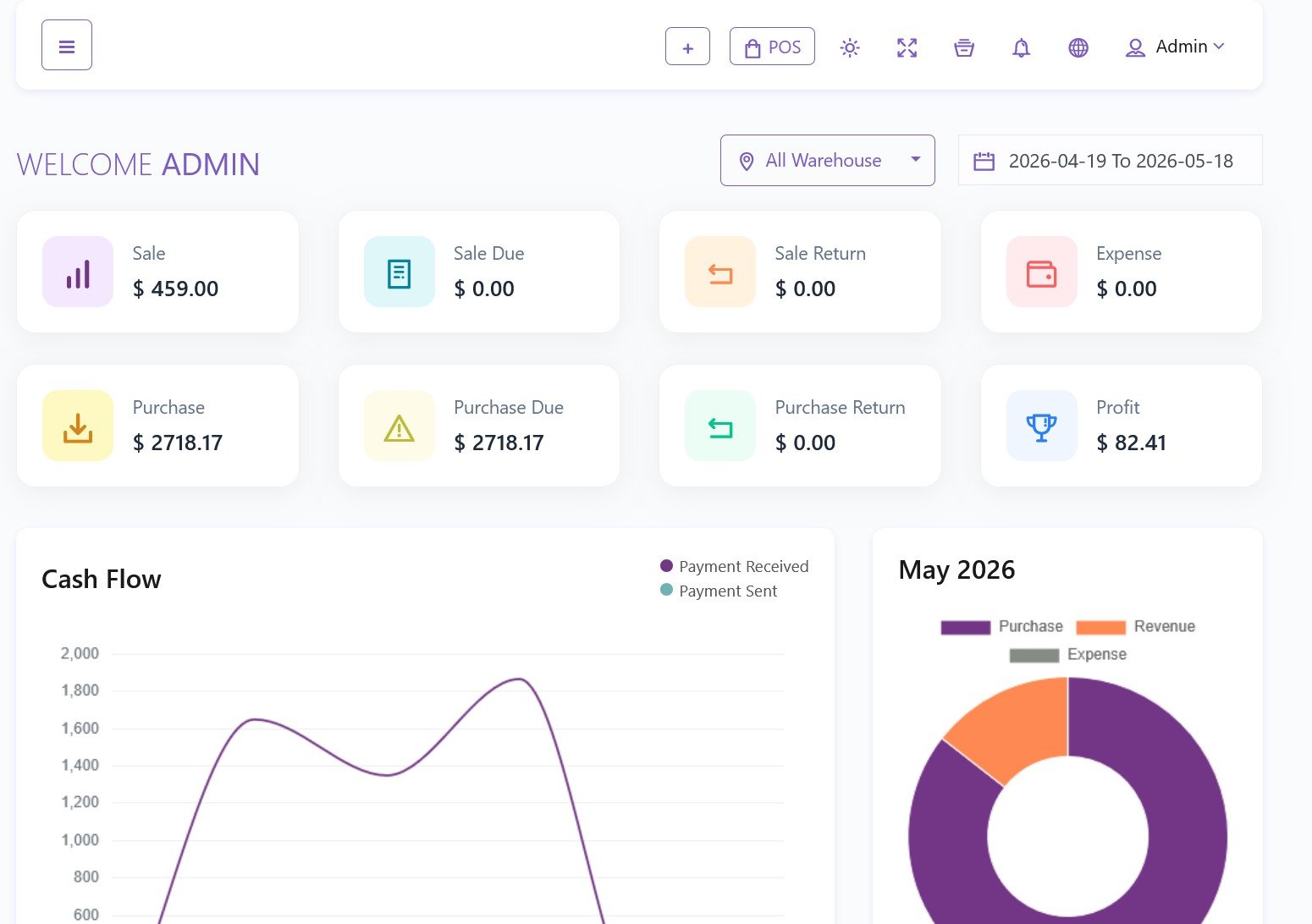 Dashboard Preview